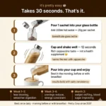 Nutri Cafe Fit (How To Prepare)