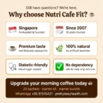 Nutri Cafe Fit Cappuccino 20 Sachets - Image 7