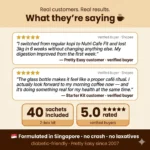 Nutri Cafe Fit Starter Kit Reviews