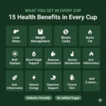 Nutri Teh Tarik 7 Days (Benefits)