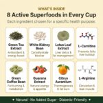 Nutri Teh Tarik 7 Days (Ingredients)