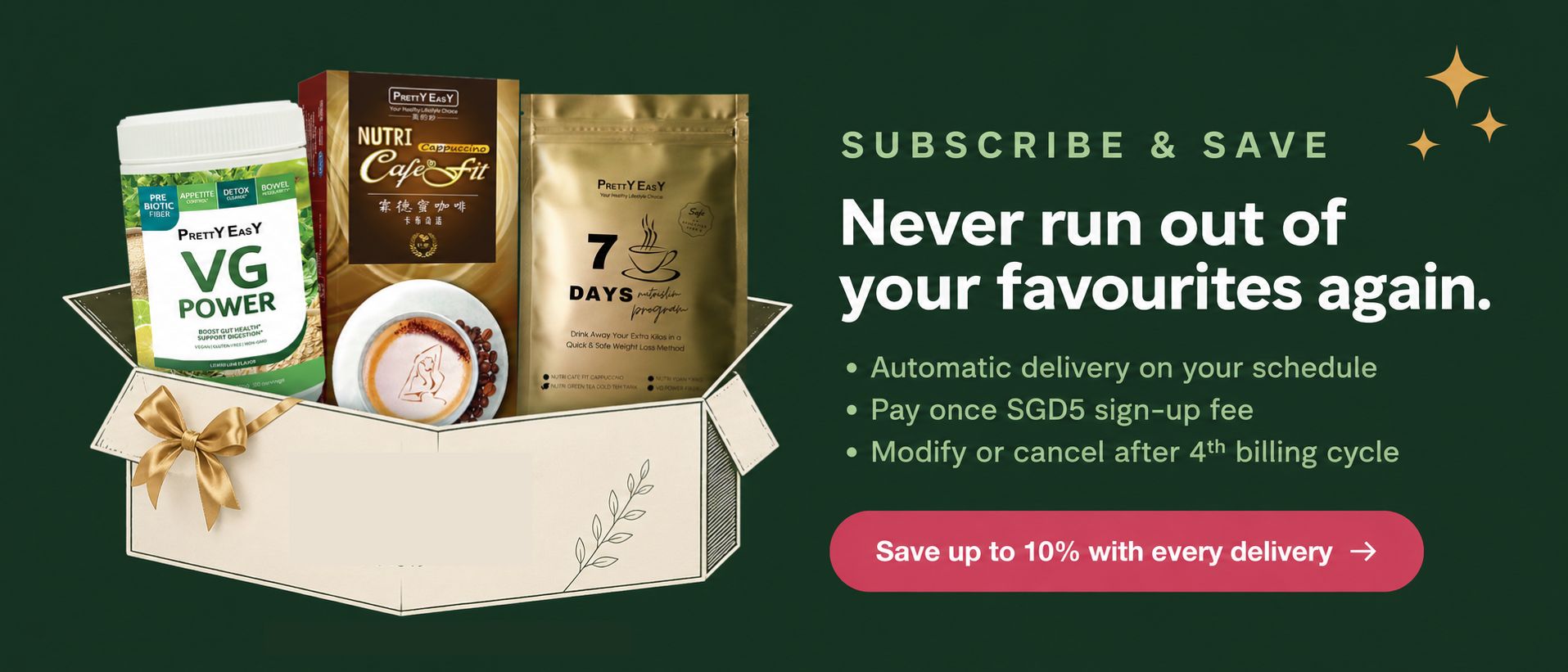 Subscription Details
