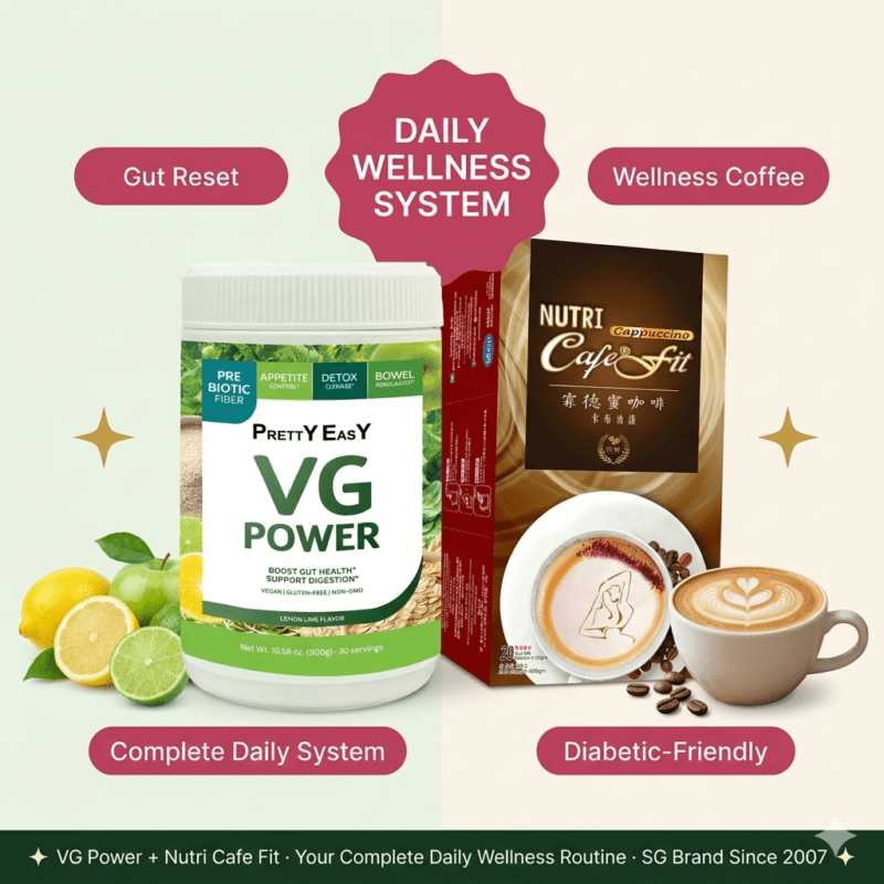 Daily Wellness System