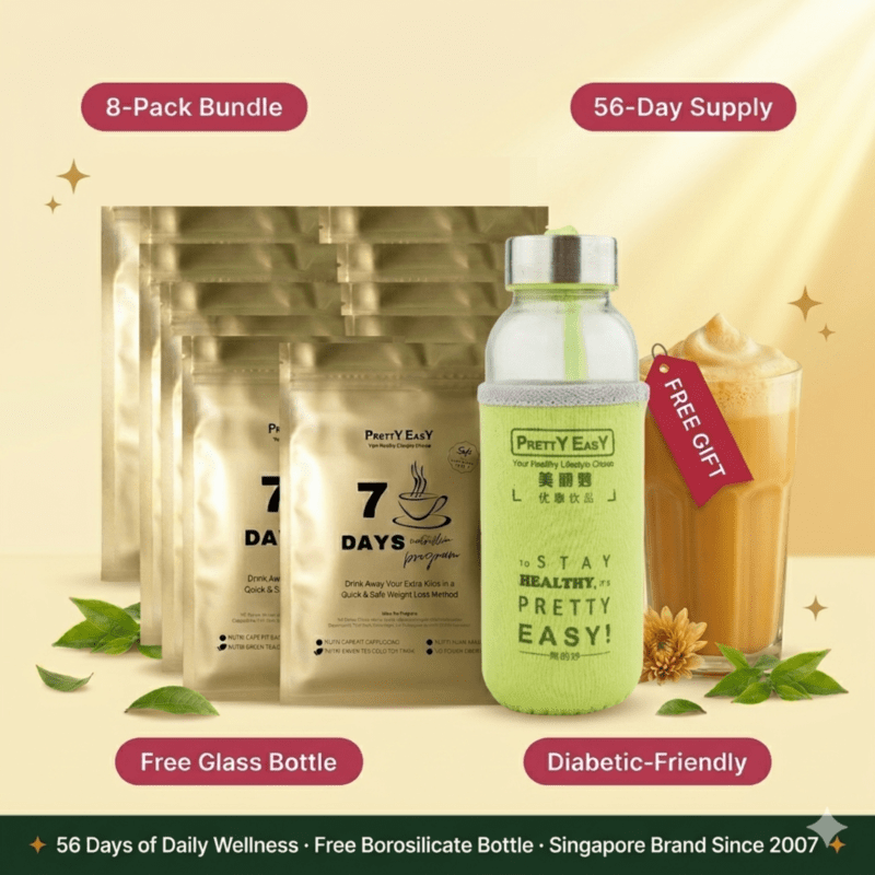 Nutri Teh Tarik 7 Days - 8 Pack Bundle + Glass Bottle
