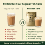 Nutri Teh Tarik 7 Days (vs)
