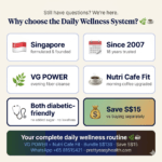 Daily Wellness System (CTA)
